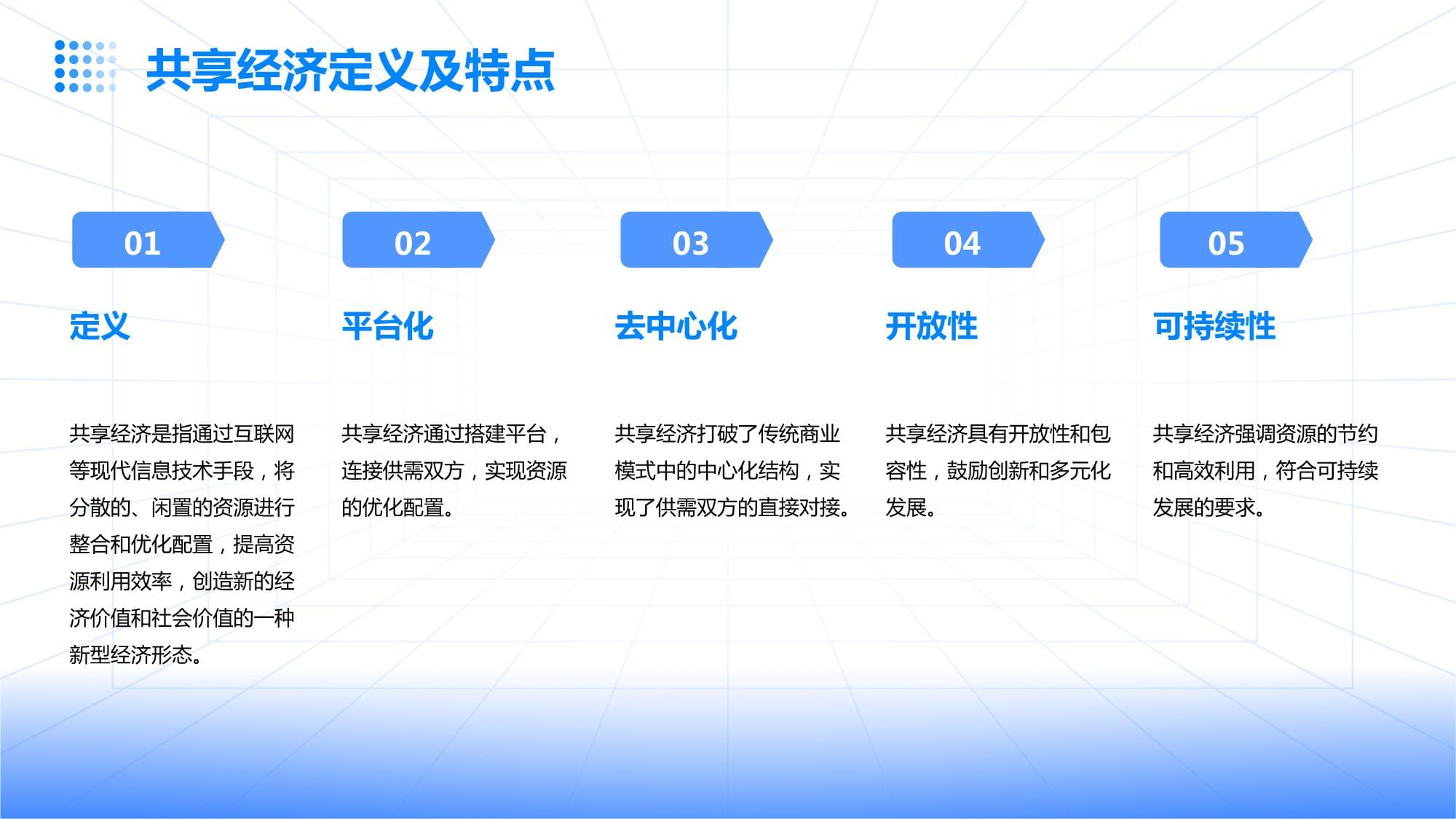 2024年全球共享經(jīng)濟(jì)新業(yè)態(tài) 發(fā)展路徑深化與模式創(chuàng)新前瞻